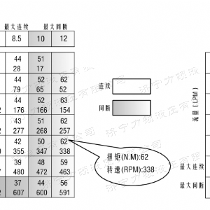1XBET(中国)一站式服务平台侧油口系列马达