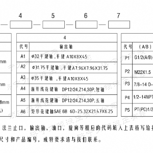 BMH系列交错油口1XBET官网平台马达