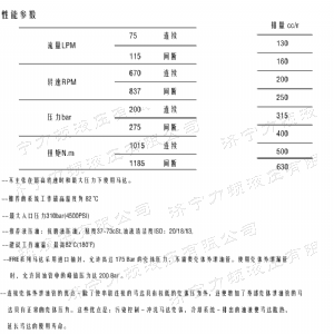 FRE系列车轮1XBET官网平台马达